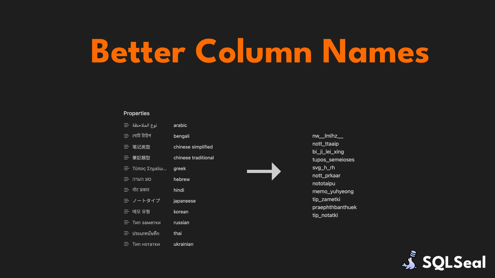 Better Column Names