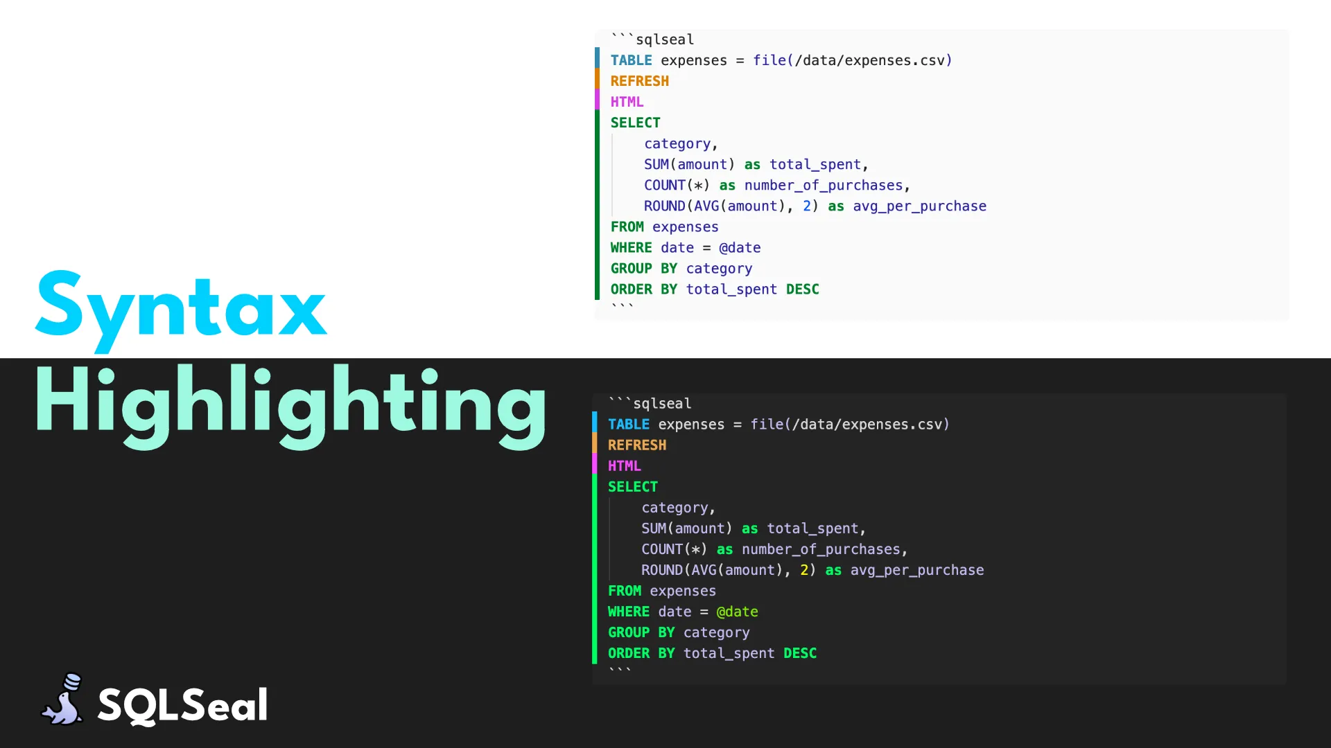 Syntax Highlighting