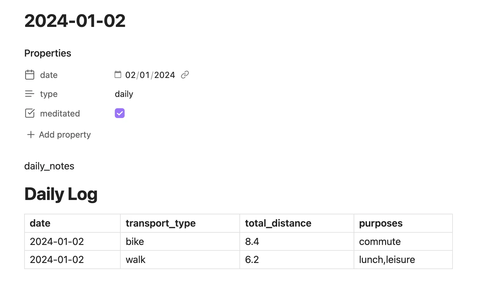 Result of the SQLSeal query